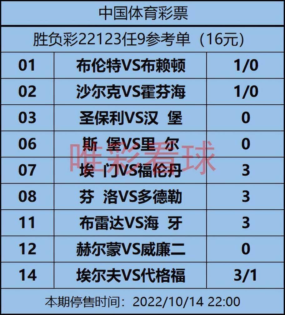 西甲彩经(西甲彩经最新)